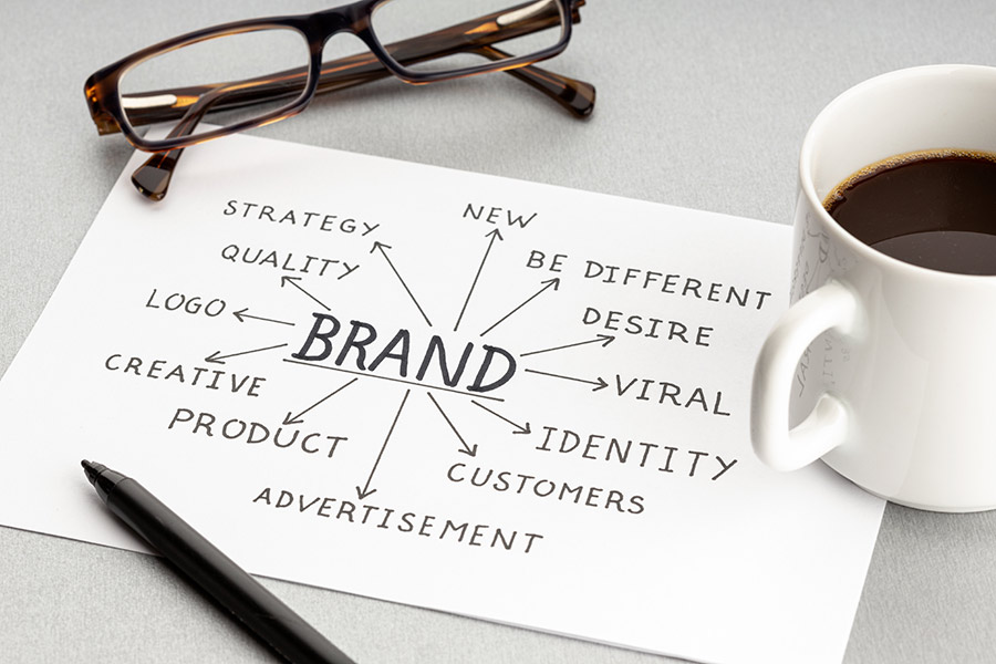 brand-positioning-strategy